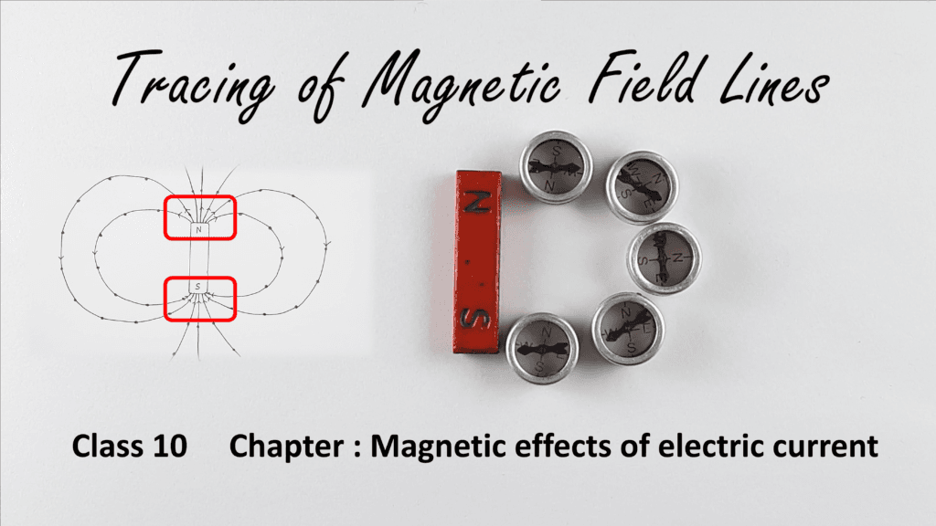 magnetic field liens